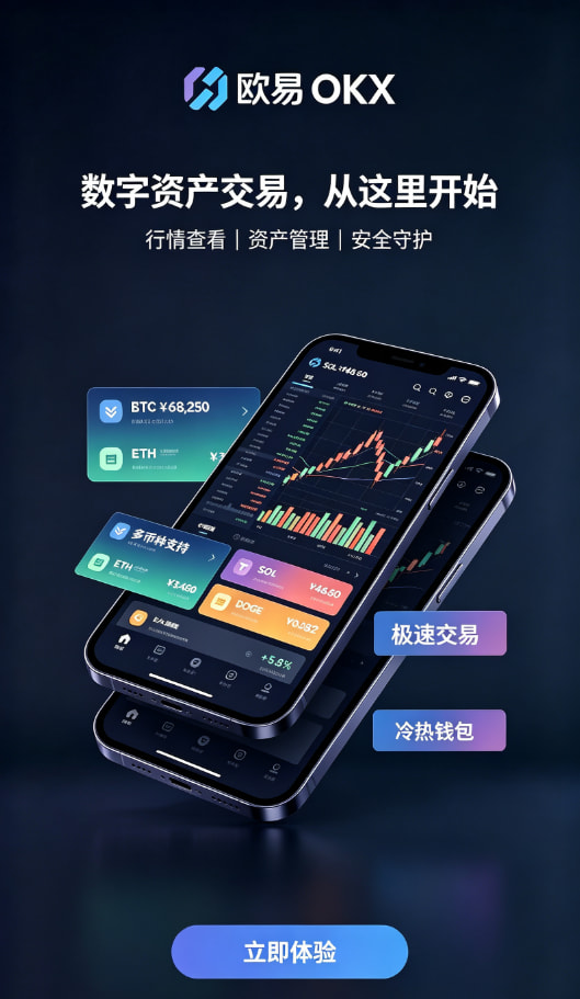 欧交易所app官网下载安全使用体验配图